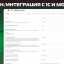 Модуль обмена/интеграции с 1С и Мой Склад v298 для OpenCart 3.0 KEY