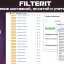 Filterit &mdash; Управление доставкой, оплатой и учетом в заказе v2.7.5