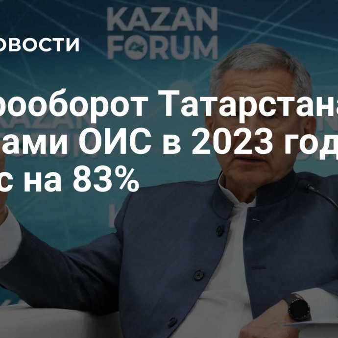Товарооборот Татарстана со странами ОИС в 2023 году вырос на 83%